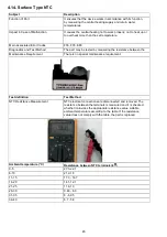 Preview for 45 page of E.C.A. ARCEUS EC 12 kW MT Service Manual