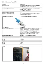 Preview for 46 page of E.C.A. ARCEUS EC 12 kW MT Service Manual