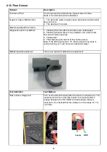 Preview for 47 page of E.C.A. ARCEUS EC 12 kW MT Service Manual