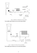 Предварительный просмотр 15 страницы E.C.A. ARCEUS EK 12 MT ERP UK User And Installation Manual