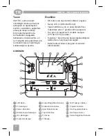 Предварительный просмотр 2 страницы E.C.A. CMT707 User Manual