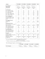 Preview for 8 page of E.C.A. CO 24 BB Installation And User'S Operating Instructions