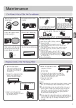 Preview for 11 page of E.C.A. ESA1309A100 Operation Manual