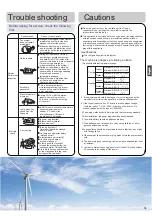 Preview for 13 page of E.C.A. ESA1309A100 Operation Manual