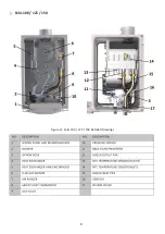 Предварительный просмотр 11 страницы E.C.A. FELIS FL 100 HM Installation And User Manual