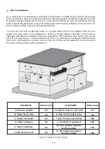 Предварительный просмотр 17 страницы E.C.A. FELIS FL 100 HM Installation And User Manual