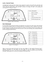 Предварительный просмотр 22 страницы E.C.A. FELIS FL 100 HM Installation And User Manual