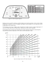 Предварительный просмотр 24 страницы E.C.A. FELIS FL 100 HM Installation And User Manual