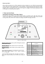 Предварительный просмотр 25 страницы E.C.A. FELIS FL 100 HM Installation And User Manual