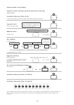 Предварительный просмотр 43 страницы E.C.A. FELIS FL 100 HM Installation And User Manual