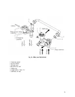 Предварительный просмотр 17 страницы E.C.A. Fortius Service Manual