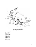 Предварительный просмотр 18 страницы E.C.A. Fortius Service Manual