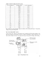 Предварительный просмотр 23 страницы E.C.A. Fortius Service Manual