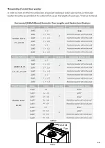 Предварительный просмотр 17 страницы E.C.A. GeliosPlus 11 Installation And User'S Operating Instructions