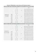 Предварительный просмотр 19 страницы E.C.A. GeliosPlus 11 Installation And User'S Operating Instructions