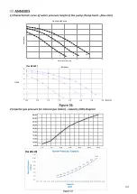 Предварительный просмотр 35 страницы E.C.A. GeliosPlus 11 Installation And User'S Operating Instructions