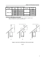 Preview for 19 page of E.C.A. Proteus Plus Installatio And User'S Operating Instructions