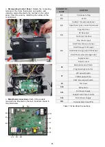 Предварительный просмотр 45 страницы E.C.A. PROTEUS PREMIX 14 HM NG ERP UK Installation And Maintenance Instructions Manual