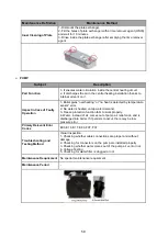 Предварительный просмотр 59 страницы E.C.A. PROTEUS PREMIX 14 HM NG ERP UK Installation And Maintenance Instructions Manual