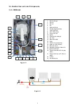 Preview for 6 page of E.C.A. Proteus Premix PPR 14 HCH Installation And User'S Operating Instructions