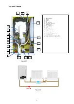 Preview for 8 page of E.C.A. Proteus Premix PPR 14 HCH Installation And User'S Operating Instructions