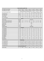 Preview for 10 page of E.C.A. Proteus Premix PPR 14 HCH Installation And User'S Operating Instructions