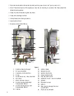 Preview for 6 page of E.C.A. SCOT SC 24 HM Installation And User Manual