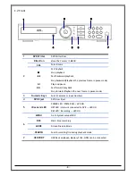 Preview for 8 page of E-castle EOS?9604 User Manual