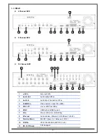 Preview for 9 page of E-castle EOS?9604 User Manual