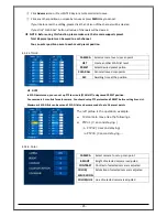 Preview for 25 page of E-castle EOS?9604 User Manual