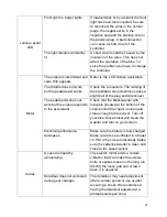 Preview for 21 page of E-Cells Super Monarch AWD 1500 Crown Installation & User Manual