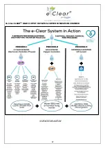 Preview for 70 page of E-Clear MK7/CF1-1000 User Manual