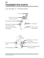 Preview for 7 page of E-Collar Technologies 300TS Owner'S Manual