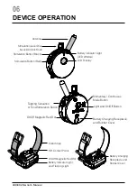 Предварительный просмотр 7 страницы E-Collar Technologies 400 Series Owner'S Manual