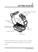 Предварительный просмотр 6 страницы E-Collar Technologies Barkless Pro BP-504 Owner'S Manual