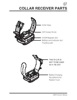 Preview for 8 page of E-Collar 302TS Owner'S Manual