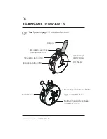 Предварительный просмотр 7 страницы E-Collar Einstein ET-1202TS Owner'S Manual