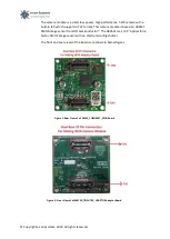 Предварительный просмотр 6 страницы e-con Systems e-CAM50_CU96 Getting Started Manual