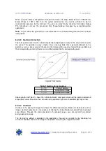 Preview for 14 page of e-con Systems e-CAMView ACC-CX3RDK-5680 Application User'S Manual