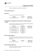 Preview for 6 page of e-con Systems Tara Stereo Vision Manual