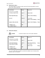 Предварительный просмотр 20 страницы E-data AR402 Manual