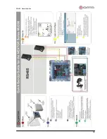 Предварительный просмотр 30 страницы E-data AR402 Manual