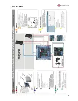 Предварительный просмотр 31 страницы E-data AR402 Manual