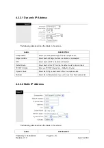 Preview for 24 page of E-data DSL-2120 Series User Manual