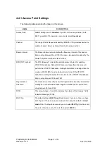 Preview for 31 page of E-data DSL-2120 Series User Manual