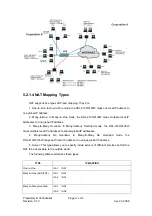 Preview for 39 page of E-data DSL-2120 Series User Manual