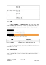 Preview for 40 page of E-data DSL-2120 Series User Manual