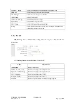 Preview for 44 page of E-data DSL-2120 Series User Manual