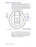 Предварительный просмотр 13 страницы E.Digital silhouette User Manual