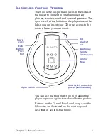 Preview for 13 page of E.Digital Silhousette User Manual